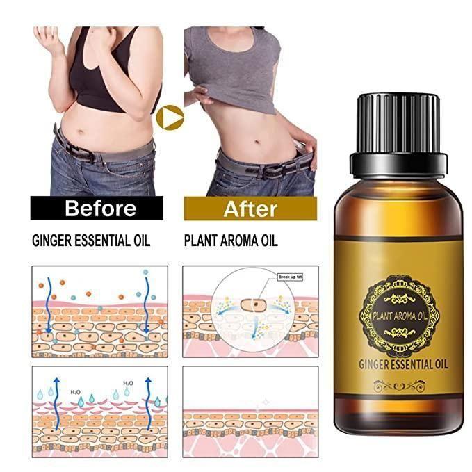 Belly Drainage and Pain Relief Oil. Buy 1 Get 1 Free + Money Back Guarantee ✅