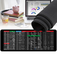Thumbnail for Extended Gaming Laptop Mouse Pad, Thick Non-Slip Rubber Base Desk Mat